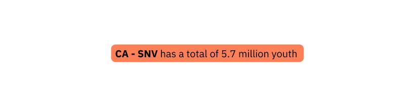 CA SNV has a total of 5 7 million youth